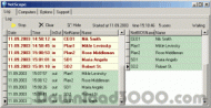 NetScope screenshot